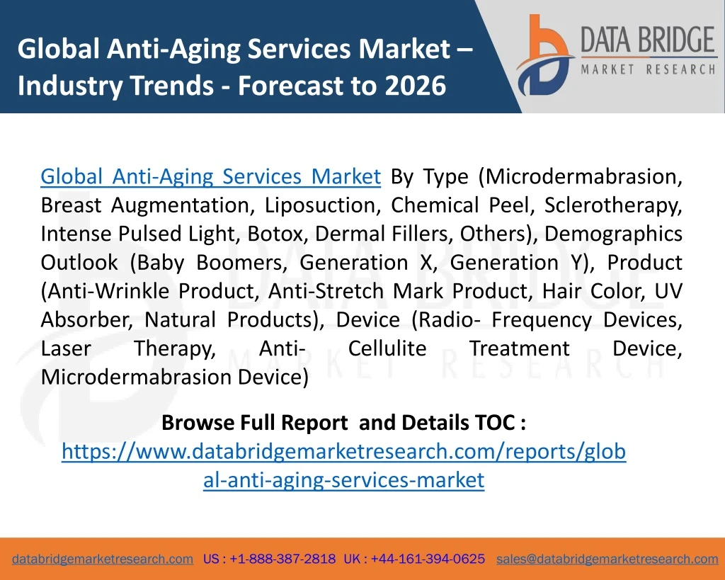 global anti aging services market industry trends
