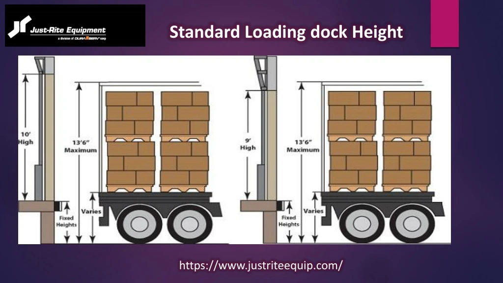 standard loading dock height