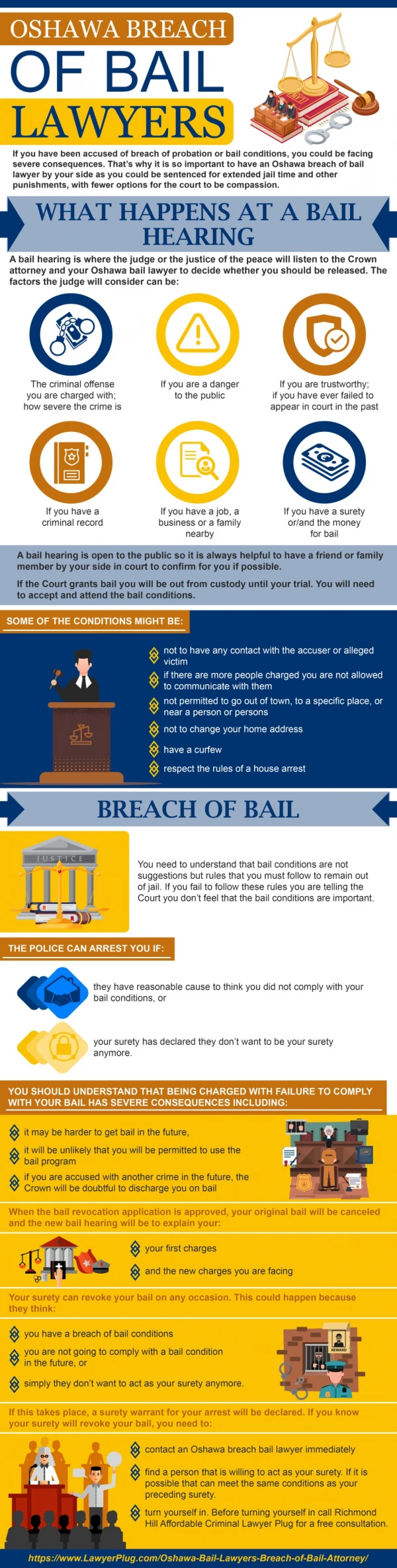 How to Get Released on Bail Lawyer Advice Tips & Advice in Oshawa, Whitby and all over Durham Region – Free 24/7 Bail La