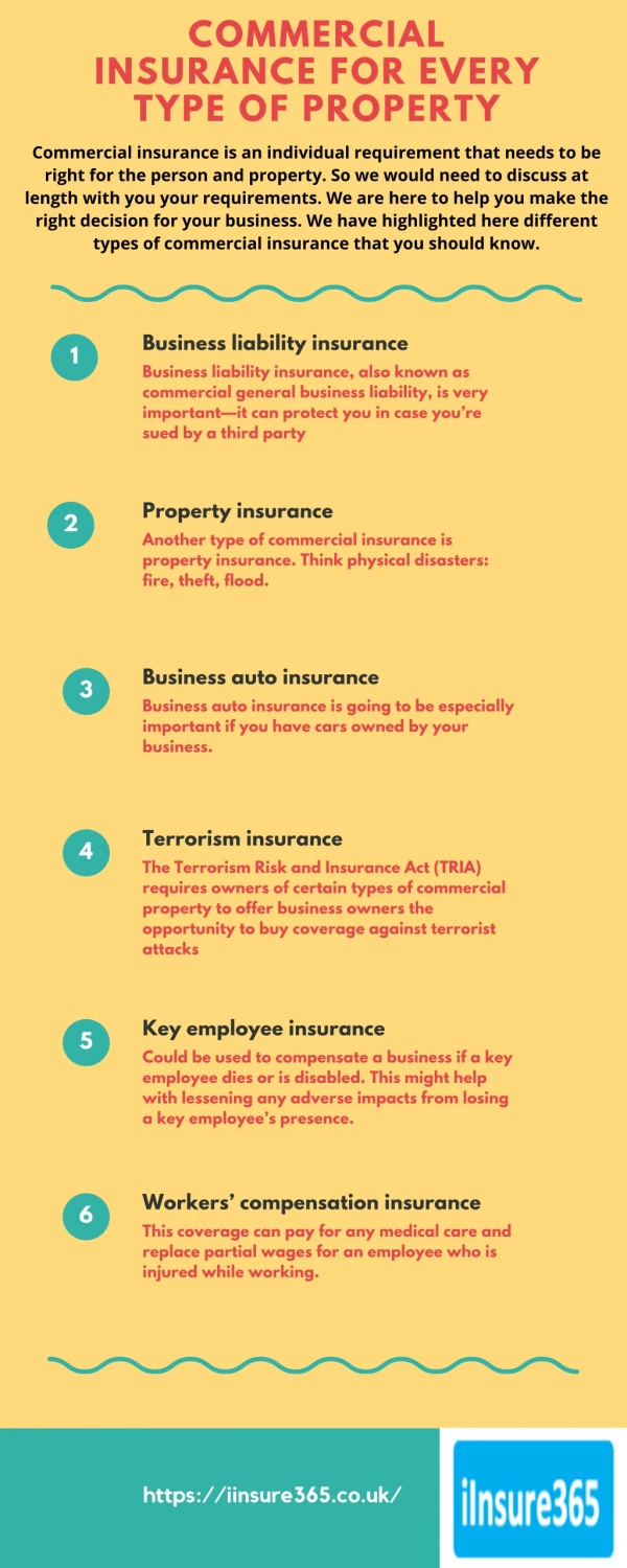 Different types of Commercial Insurance | iInsure365