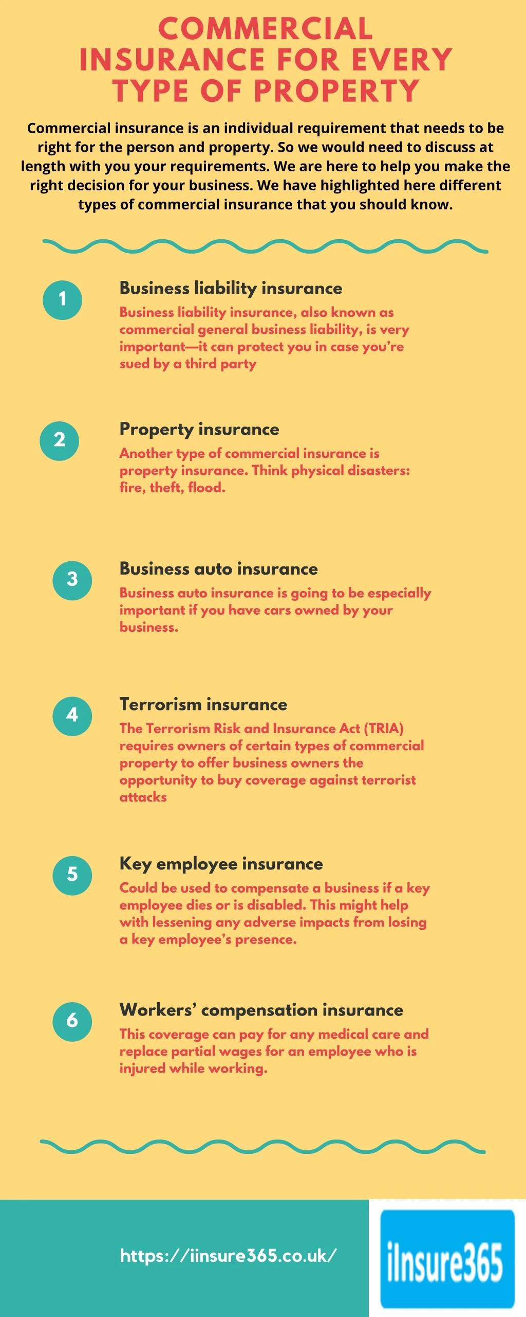 commercial insurance for every type of property
