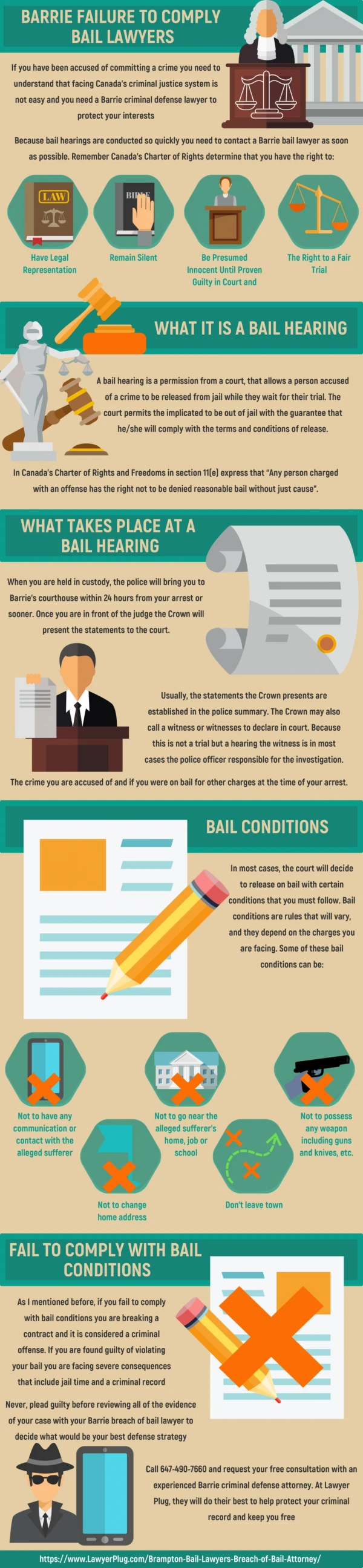How the Bail Process works in Barrie, Innisfil and all-over Central Ontario Area - Learn from Lawyers with over 25 year