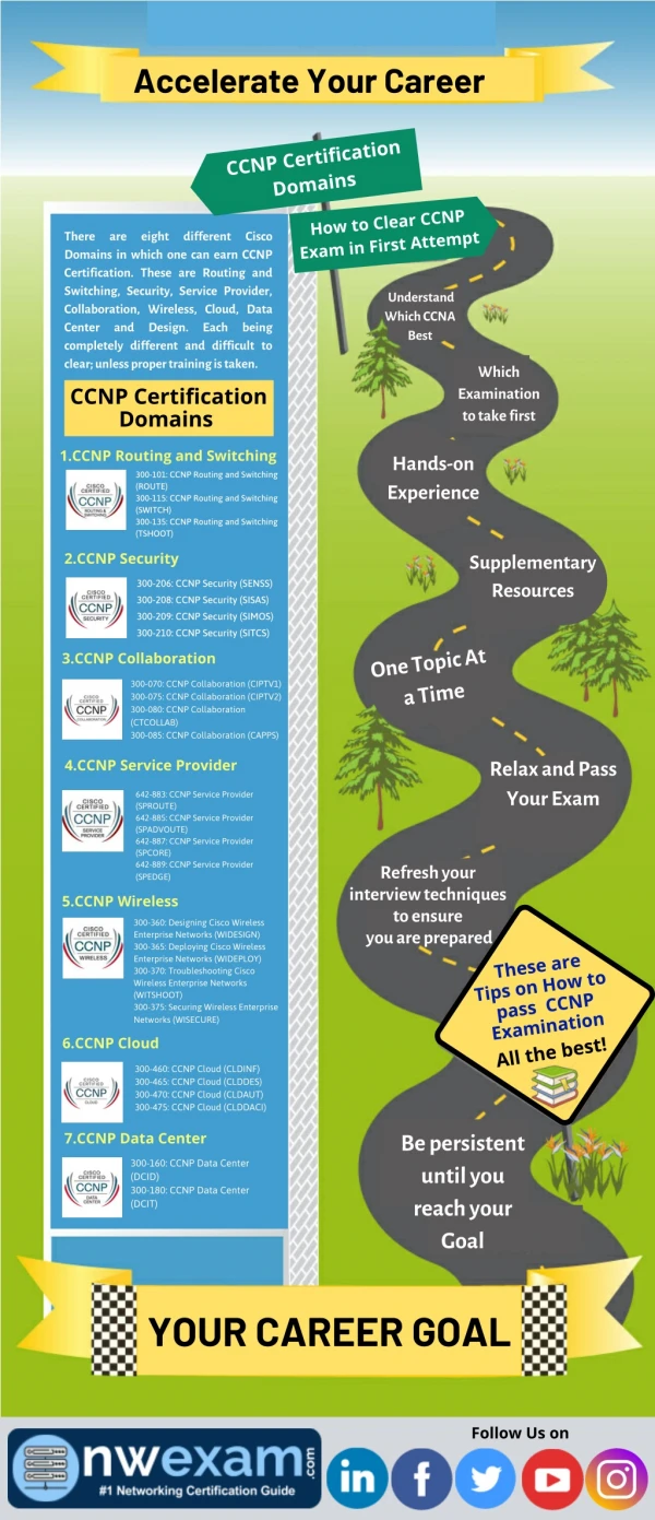 accelerate your career