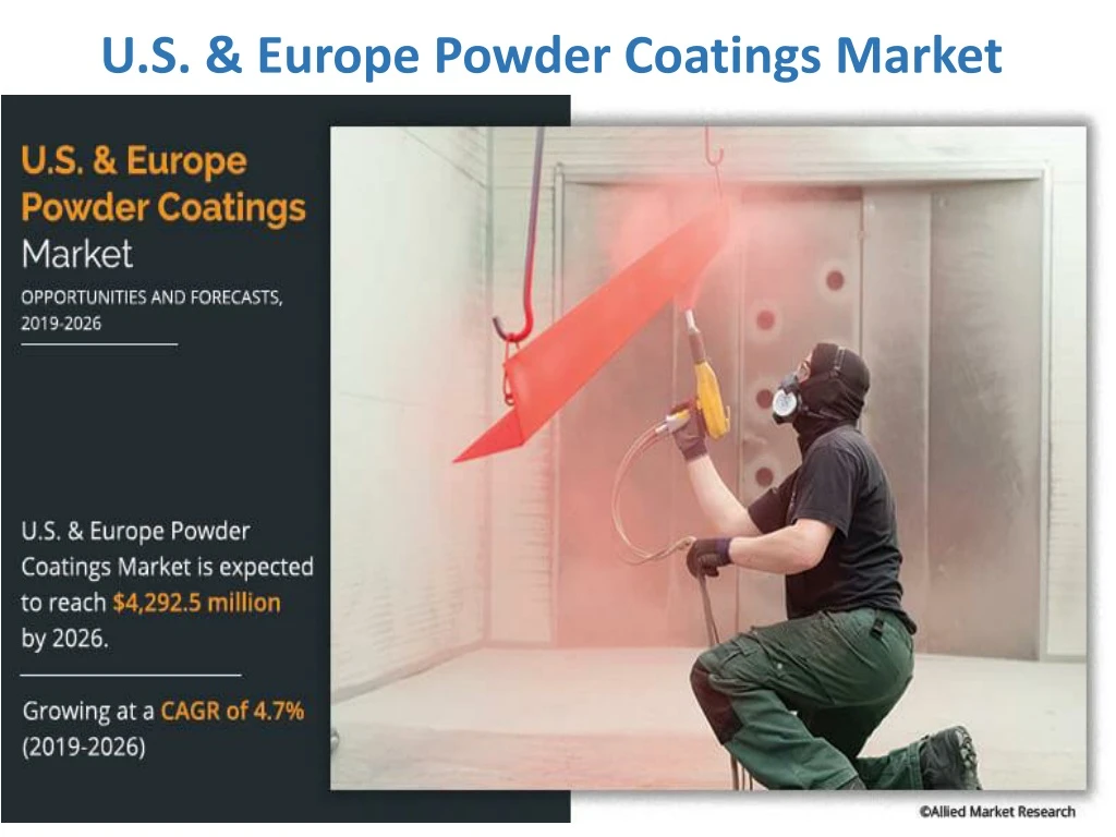 u s europe powder coatings market