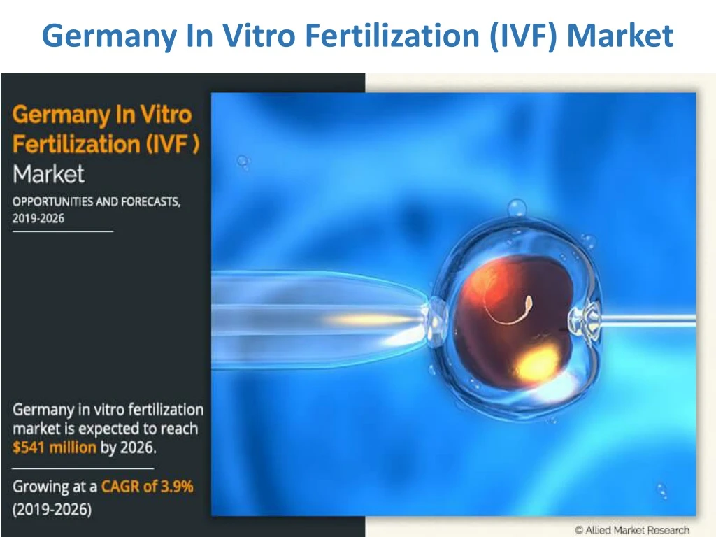 germany in vitro fertilization ivf market