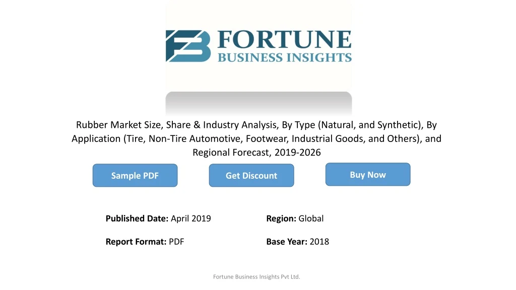 rubber market size share industry analysis