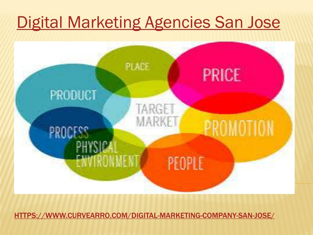digital marketing agencies san jose
