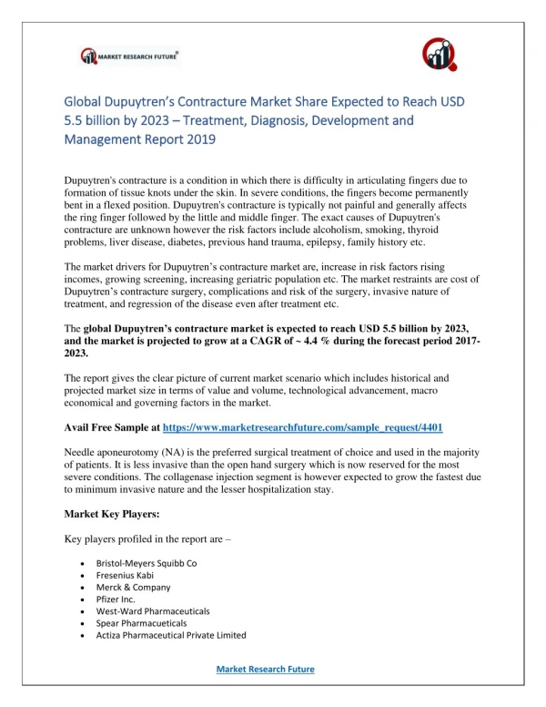 global global dupuytren s contracture market
