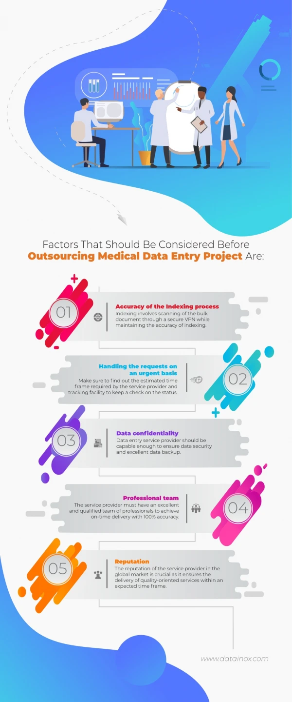 factors that should be considered before