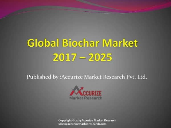 global biochar market 2017 2025