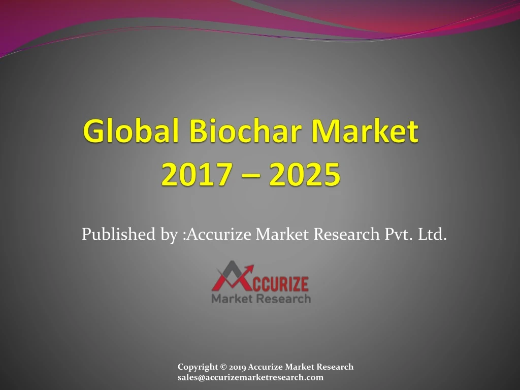 global biochar market 2017 2025
