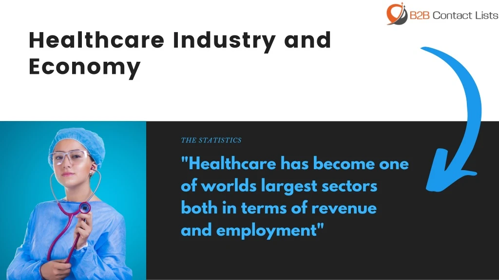 healthcare industry and economy