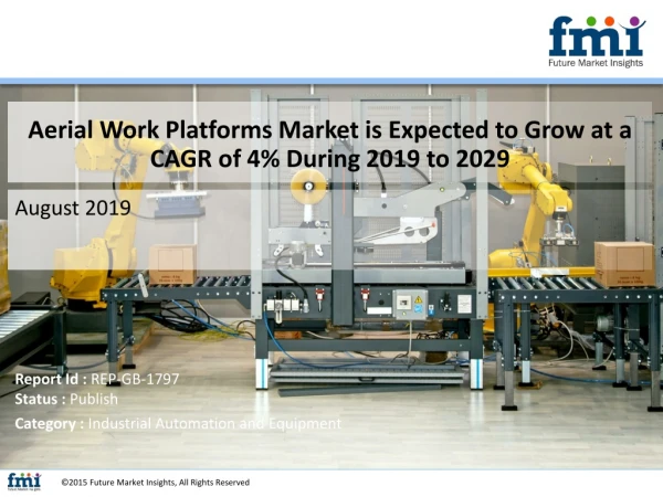 Aerial Work Platforms Market growing at a CAGR of 4.0%