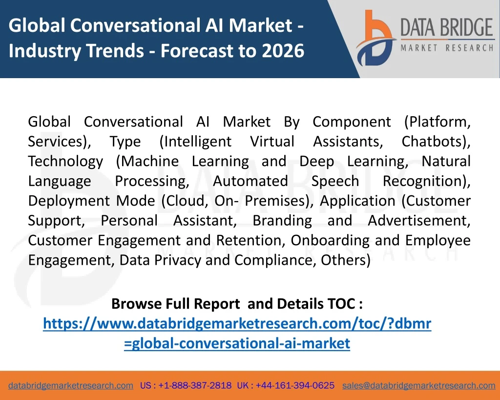global conversational ai market industry trends