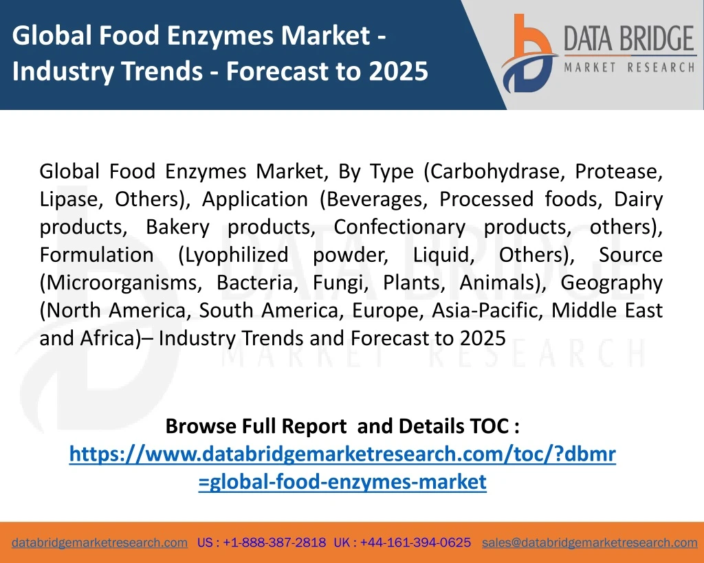 global food enzymes market industry trends