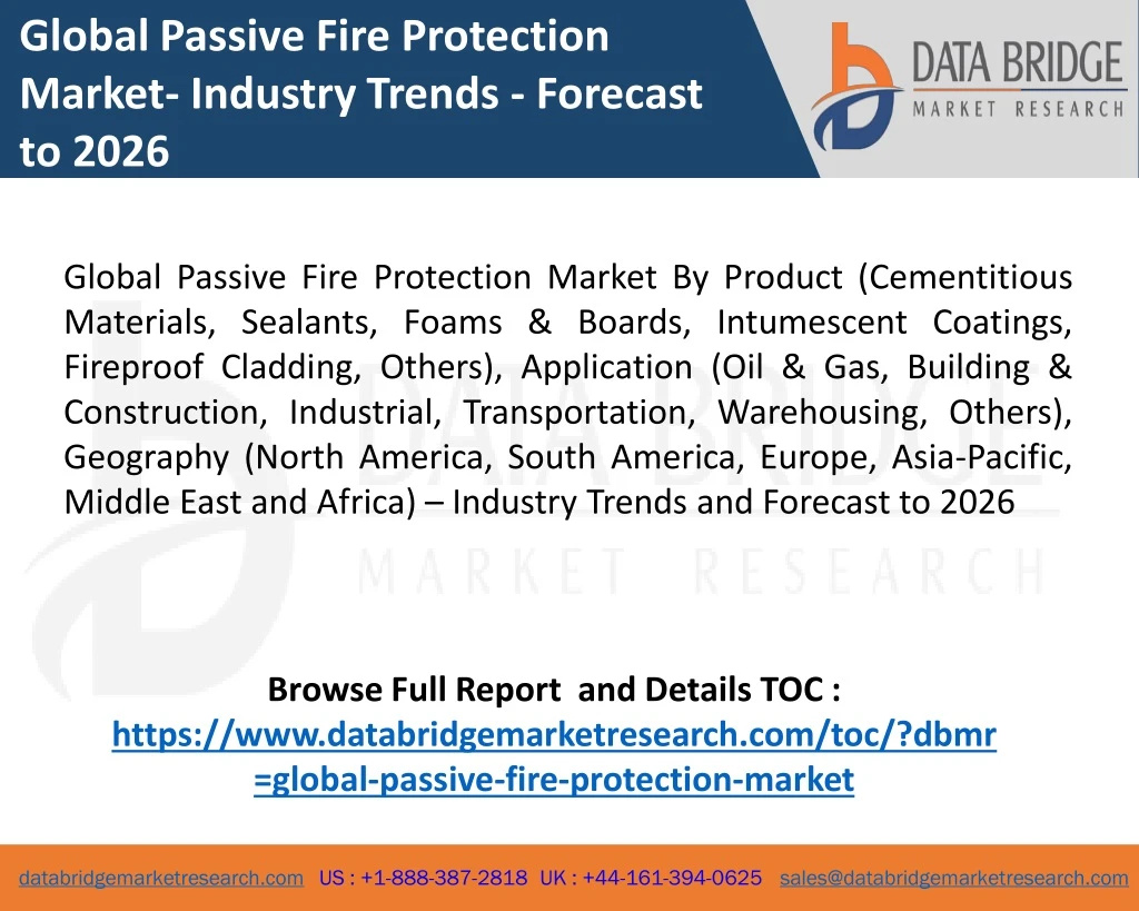 global passive fire protection market industry
