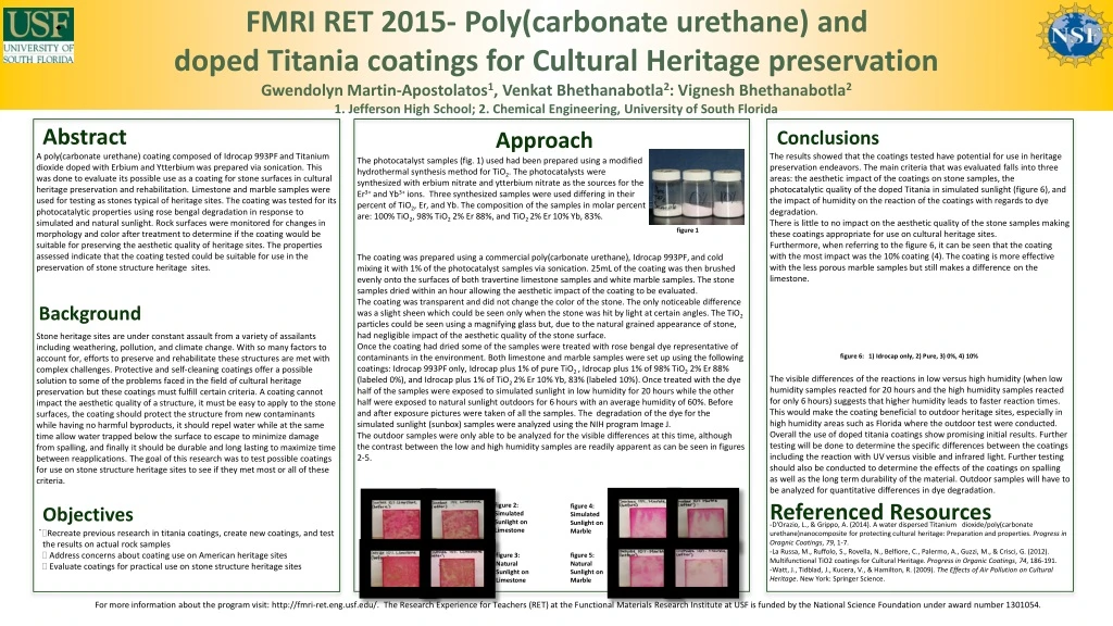 fmri ret 2015 poly carbonate urethane and doped