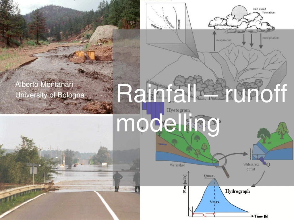 rainfall runoff modelling