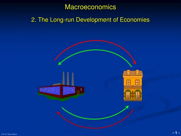 Macroeconomics 2. The Long-run Development of Economies