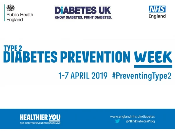 What is Diabetes Prevention Week?