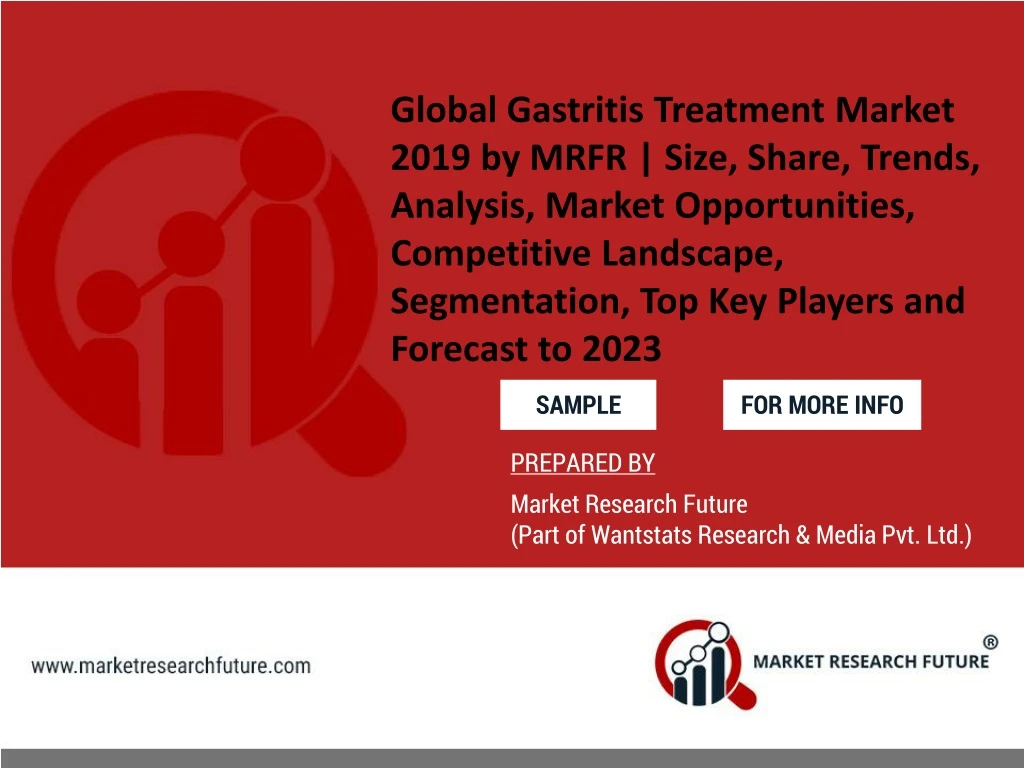 global gastritis treatment market 2019 by mrfr
