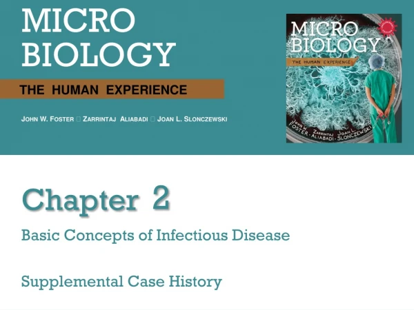 Basic Concepts of Infectious Disease Supplemental Case History