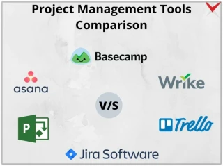 6 Best Project Management Tools Comparison: Jira vs. Trello vs. MS Project vs. Basecamp vs. Asana vs. Wrike - slide 1