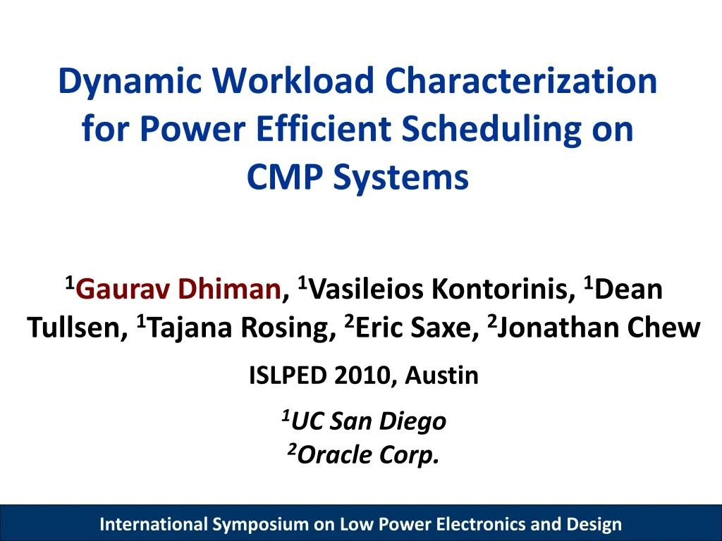 dynamic workload characterization for power