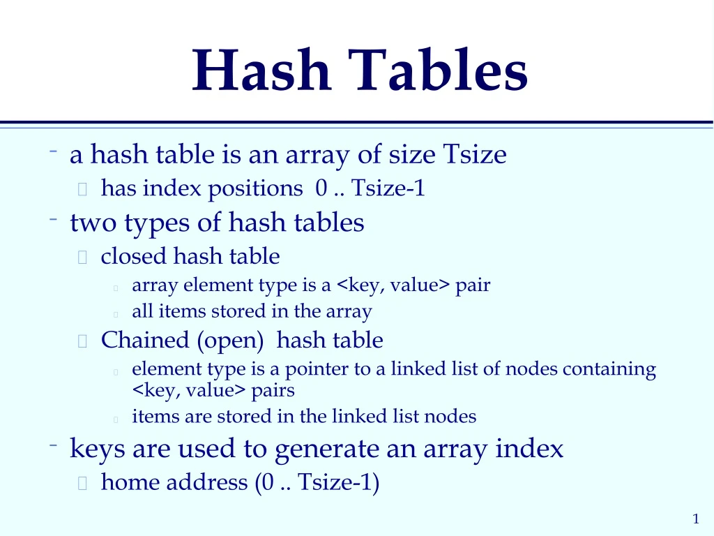 hash tables