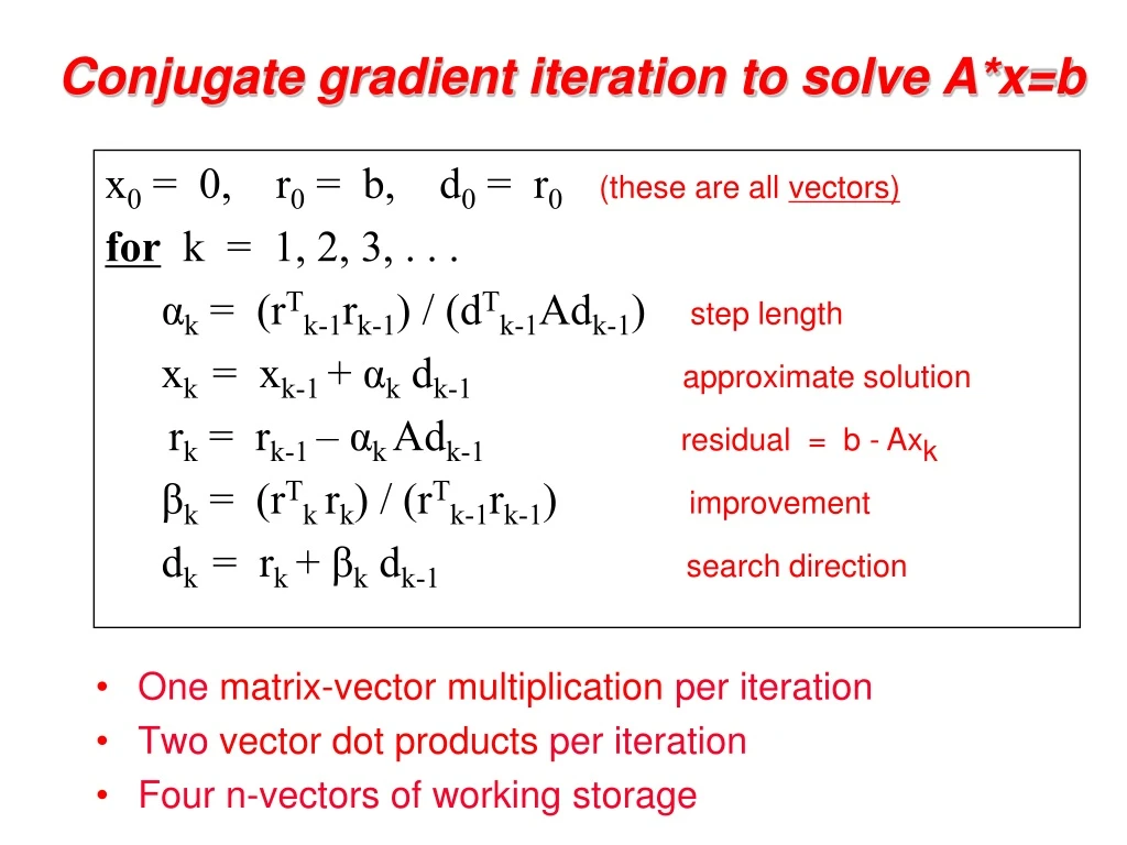 conjugate gradient iteration to solve a x b