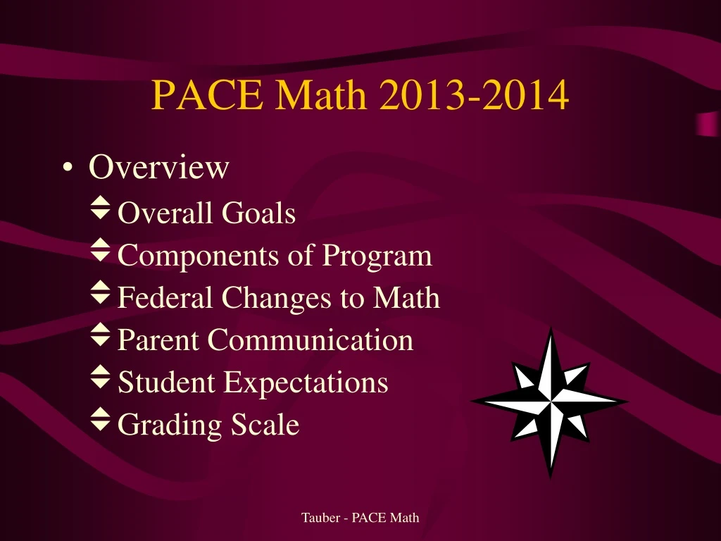pace math 2013 2014