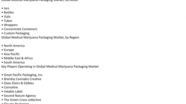 global medical marijuana packaging market