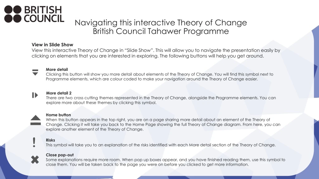 navigating this interactive theory of change british council tahawer programme