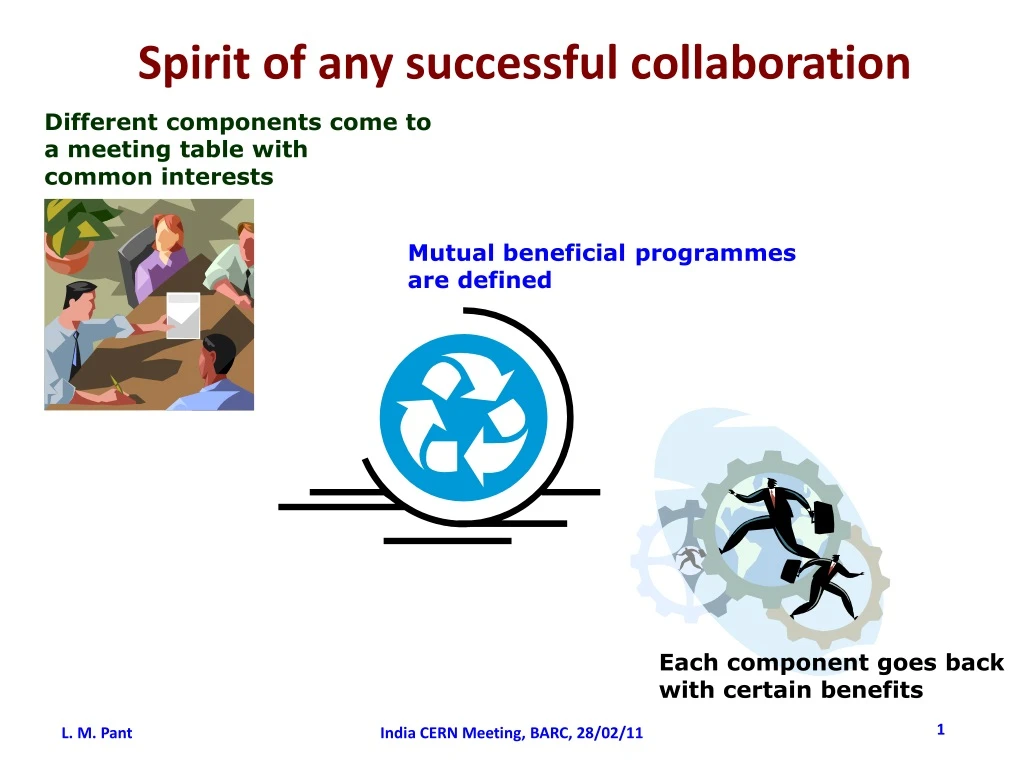 spirit of any successful collaboration