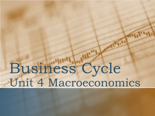 Business Cycle Unit 4 Macroeconomics