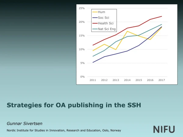 Strategies for OA publishing in the SSH Gunnar Sivertsen