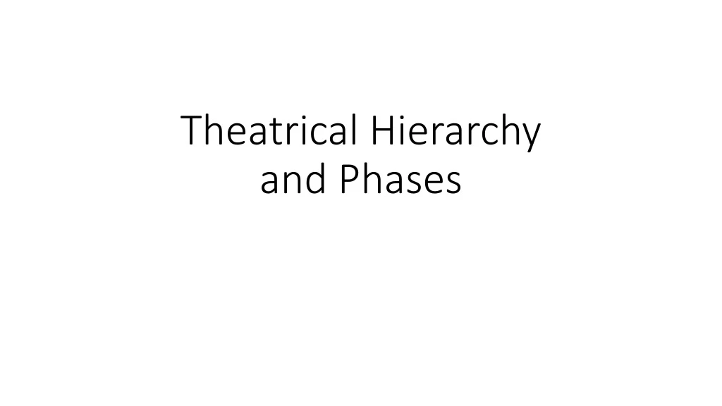 theatrical hierarchy and phases