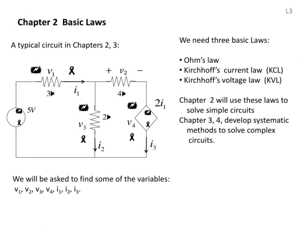 Chapter 2 Basic Laws