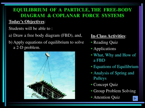 EQUILIBRIUM OF A PARTICLE, THE FREE-BODY DIAGRAM &amp; COPLANAR FORCE SYSTEMS