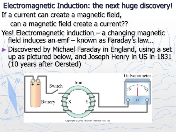 Electromagnetic Induction: the next huge discovery!