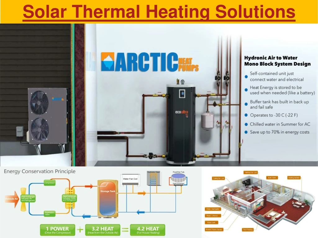 solar thermal heating solutions