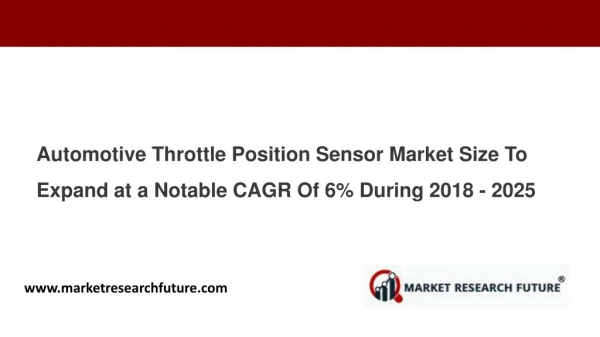 Automotive Throttle Position Sensor Market Research Report