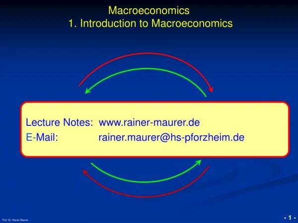 Macroeconomics 1. Introduction to Macroeconomics