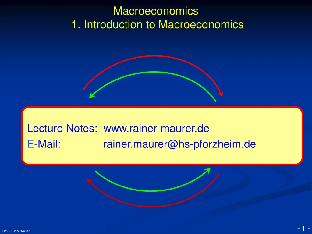 macroeconomics 1 introduction to macroeconomics