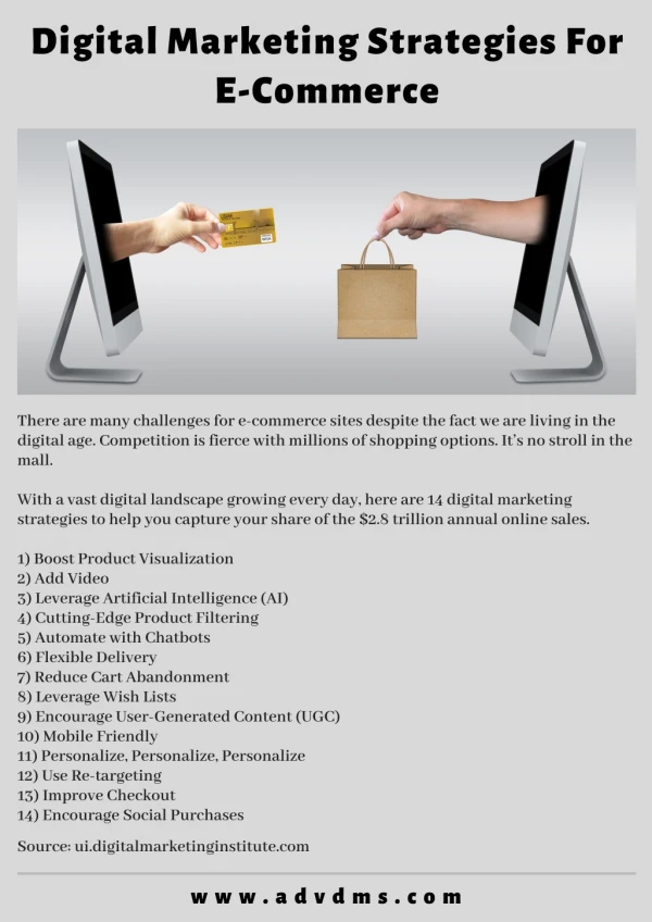 Digital Marketing Strategies For E-Commerce