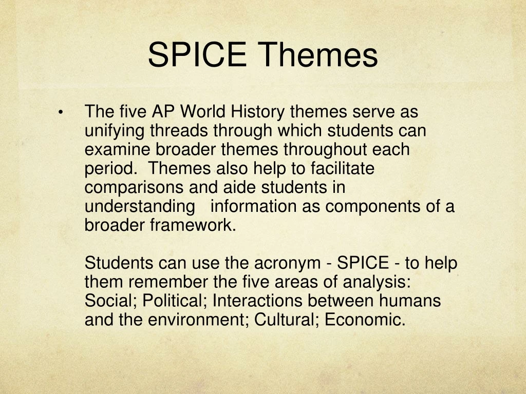 spice themes