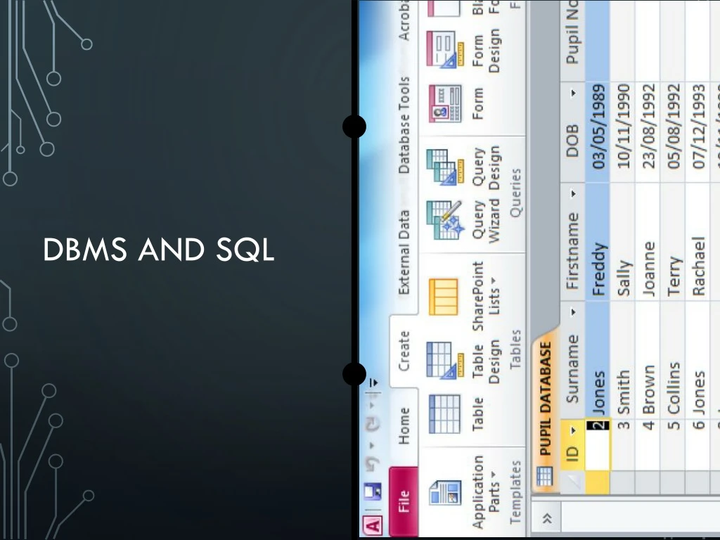 dbms and sql