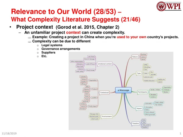 Relevance to Our World (28/53) – What Complexity Literature Suggests (21/46)