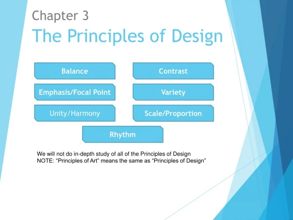 The Principles of Design