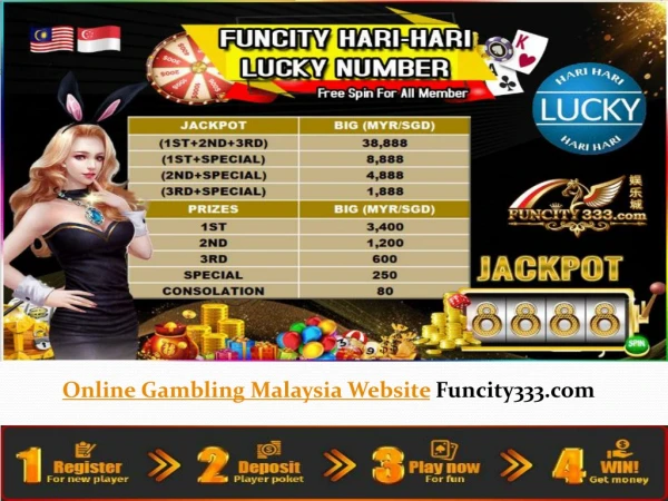 Funcity333.com Online Gambling Malaysia Website